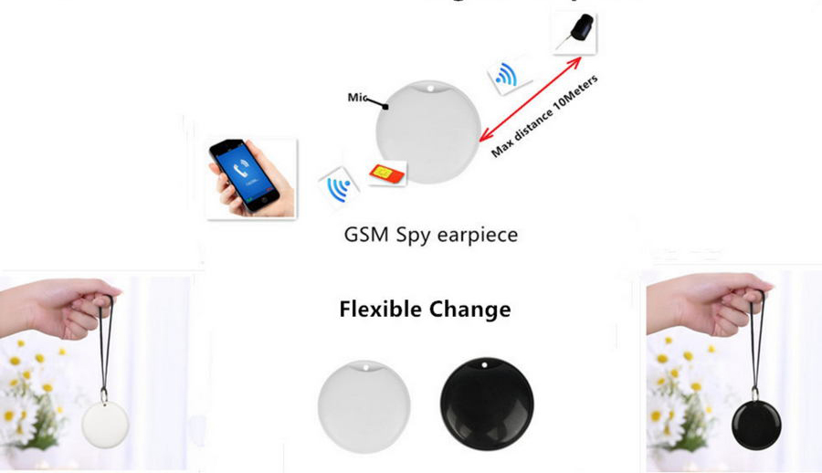 GSM шпионска слушалка GSM јамка