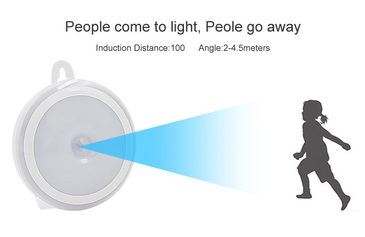 LED внатрешно светло со сензор