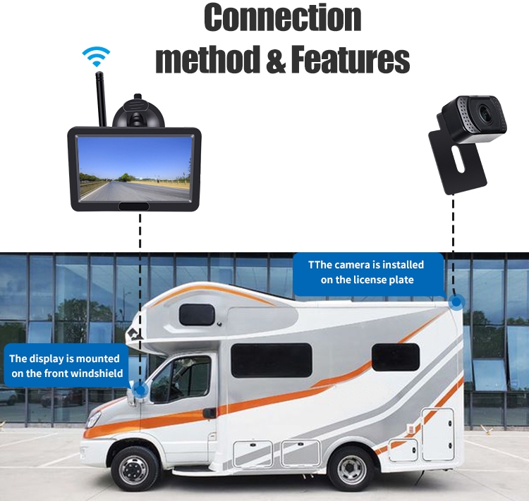wifi задна камера со монитор за комбиња, камиони, автомобили