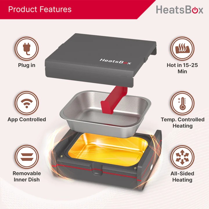 затоплување на храна за патување електрична кутија за храна heatsbox pro