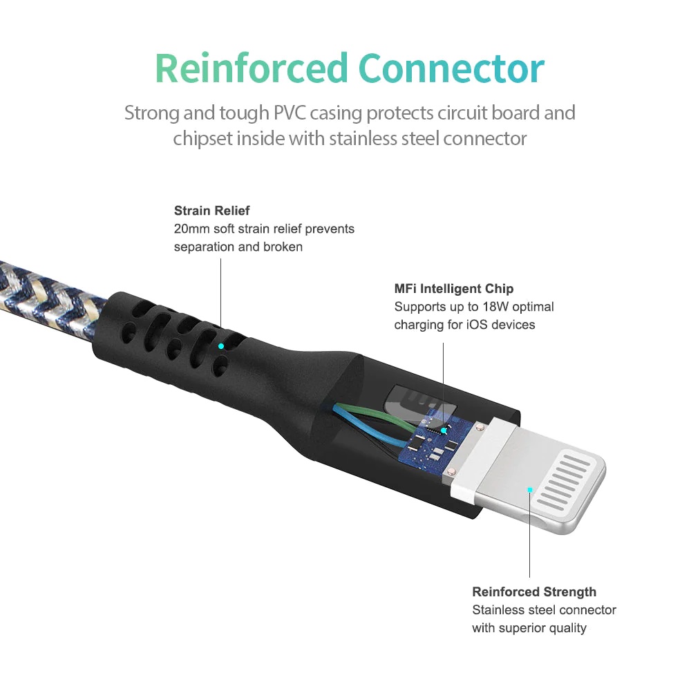 USBC кабел до конектор за осветлување за мобилни телефони