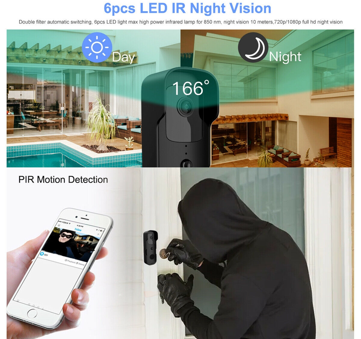 ѕвонче со детекција на движење и камера за wifi куќа или стан