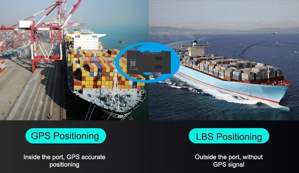 GPS и LBS позиционирачки тракер