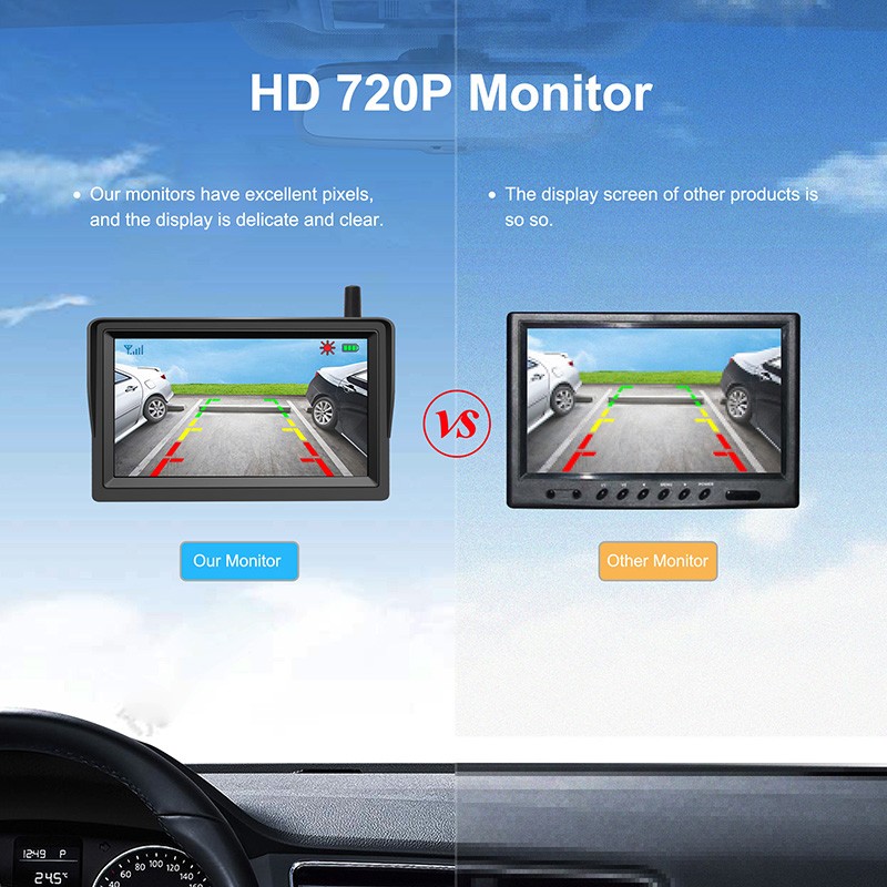 AHD HD монитор за автомобил 720P