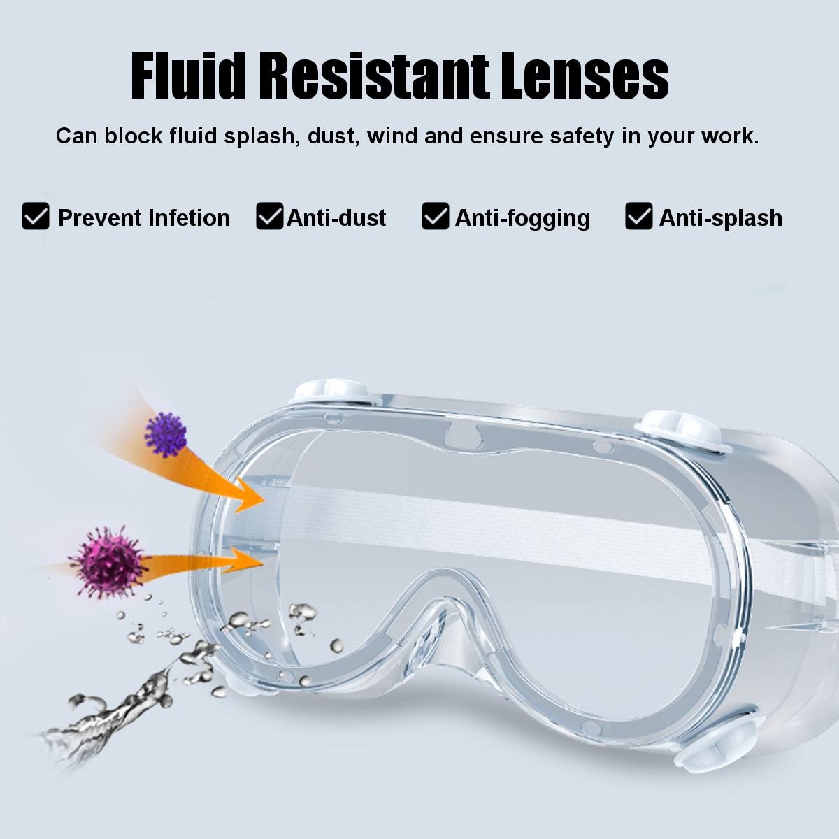 заштитни очила против бактерии и вируси