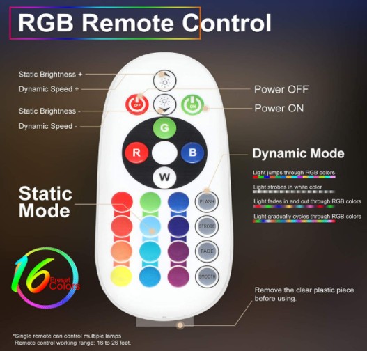Далечински управувач во боја RGB