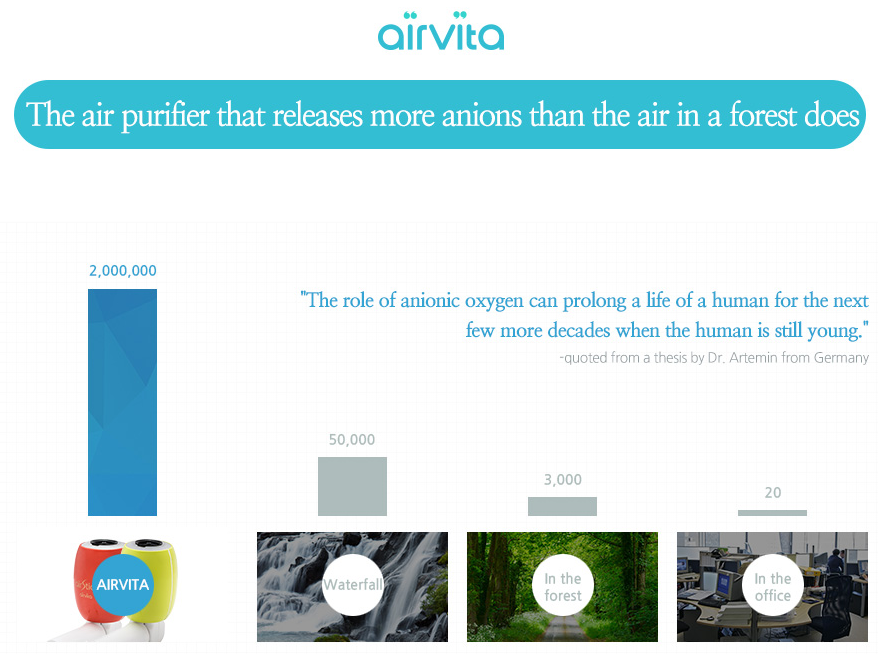 Airvita зошто чист воздух