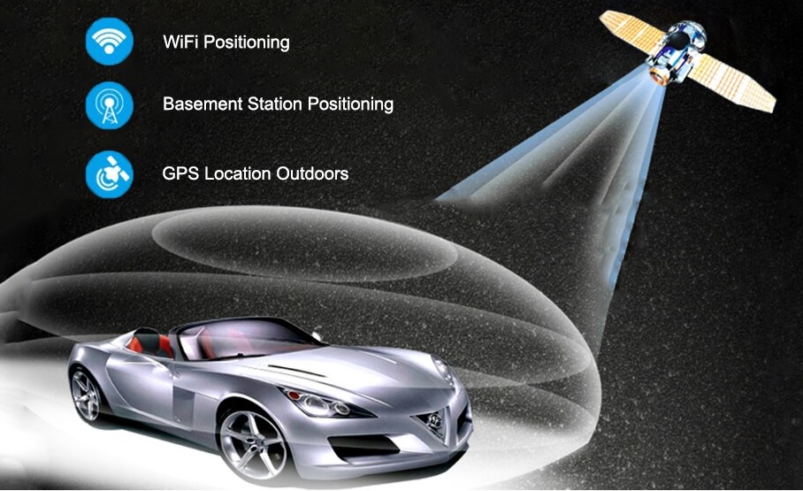 тројна локација GPS LBS WIFI