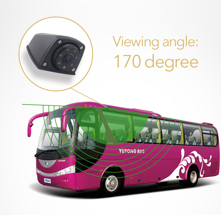 VGA мини камера за автобус