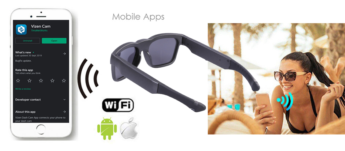 Камера за wifi очила со пренос во живо за апликација за мамење