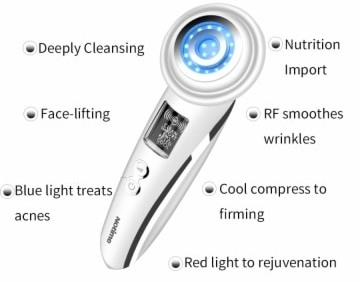 уред за подмладување на кожата на база на RF и LED светло