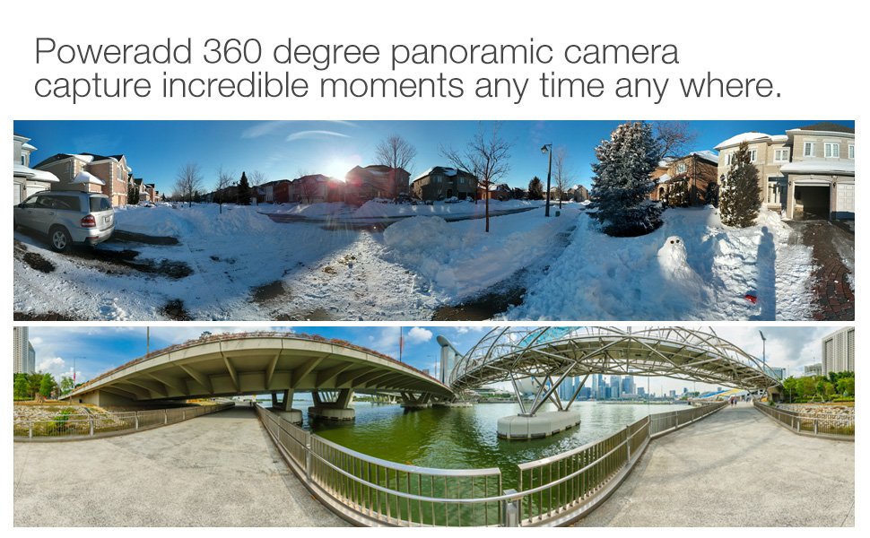 Панорамска Full HD камера