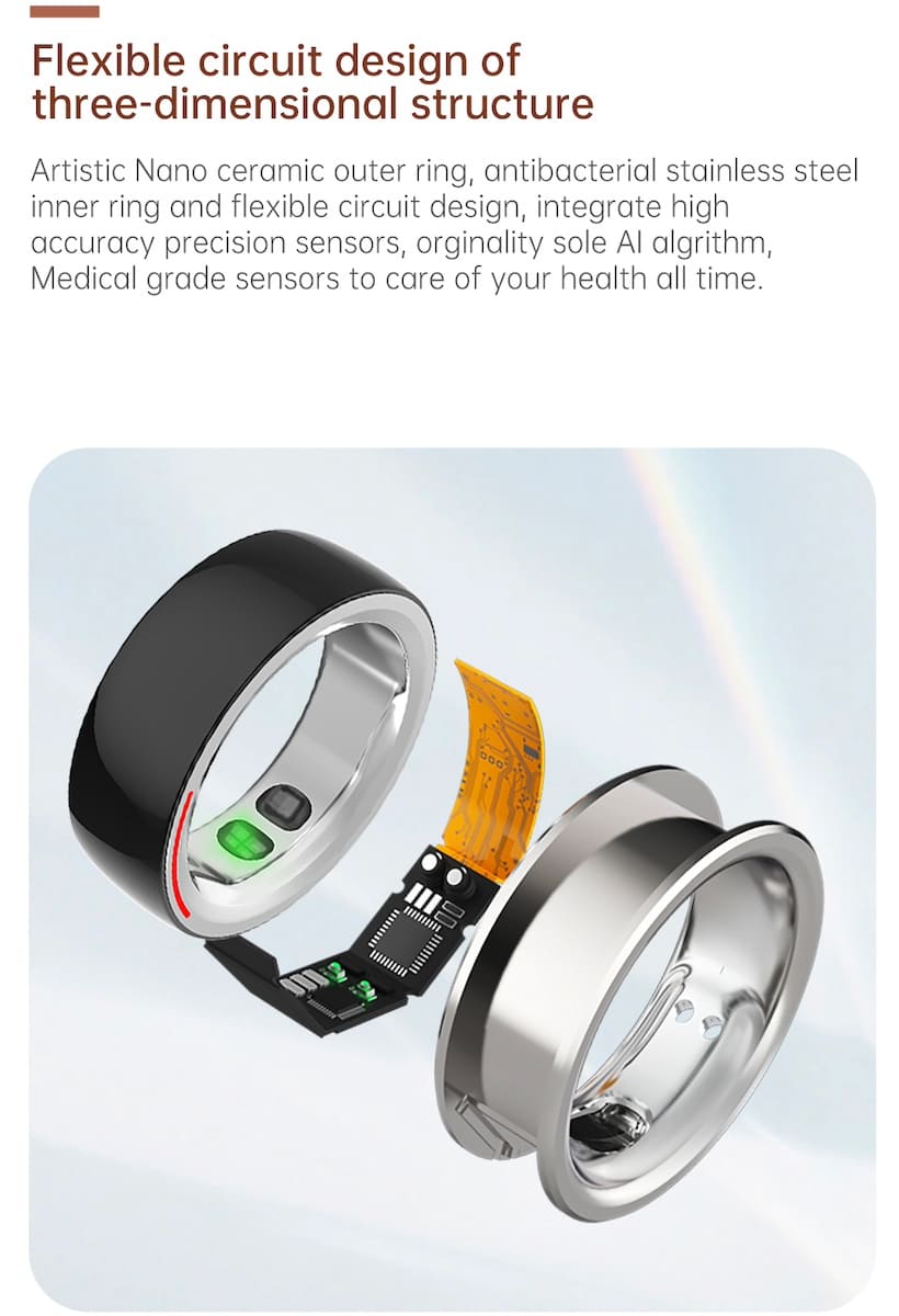 Smart Ai прстен - интелигентни прстени што се носат