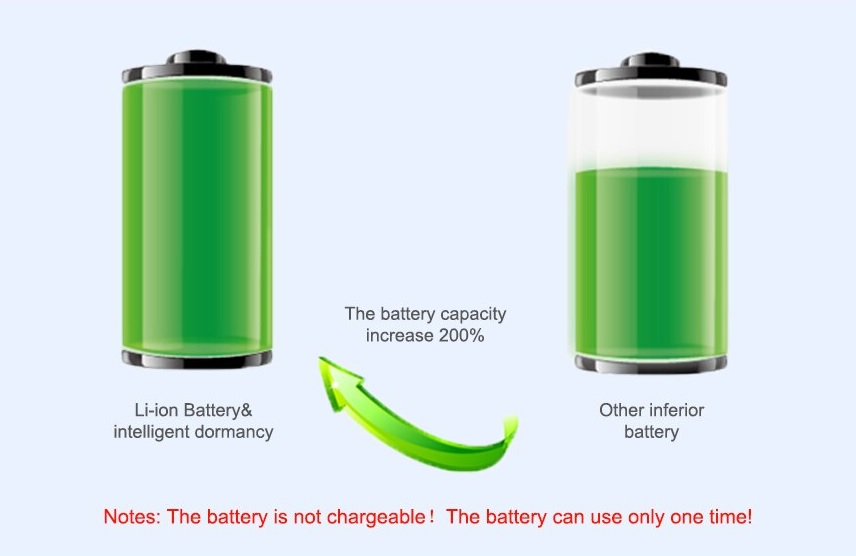 ГПС локатор батерија со голем капацитет